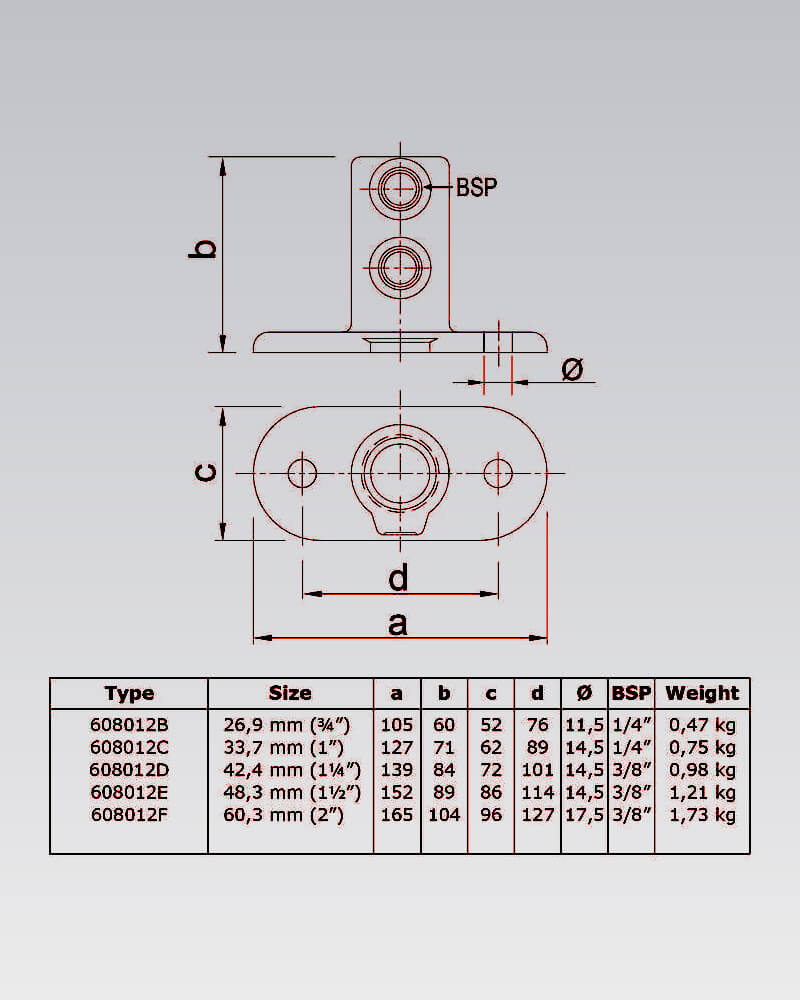 Buiskoppeling - Ovale voetplaat (Nr 12) - Afbeelding 3
